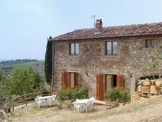 CASA FELCIANO - APT. GIRASOLE