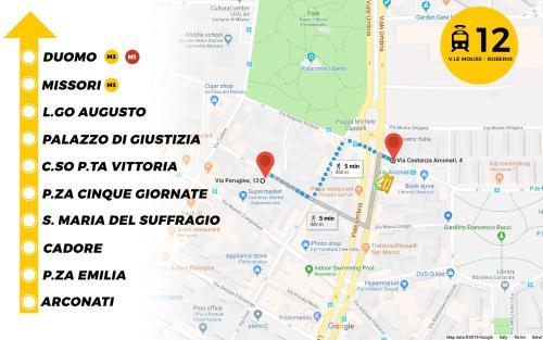 Fotos del hotel - HOTEL PERUGINO
